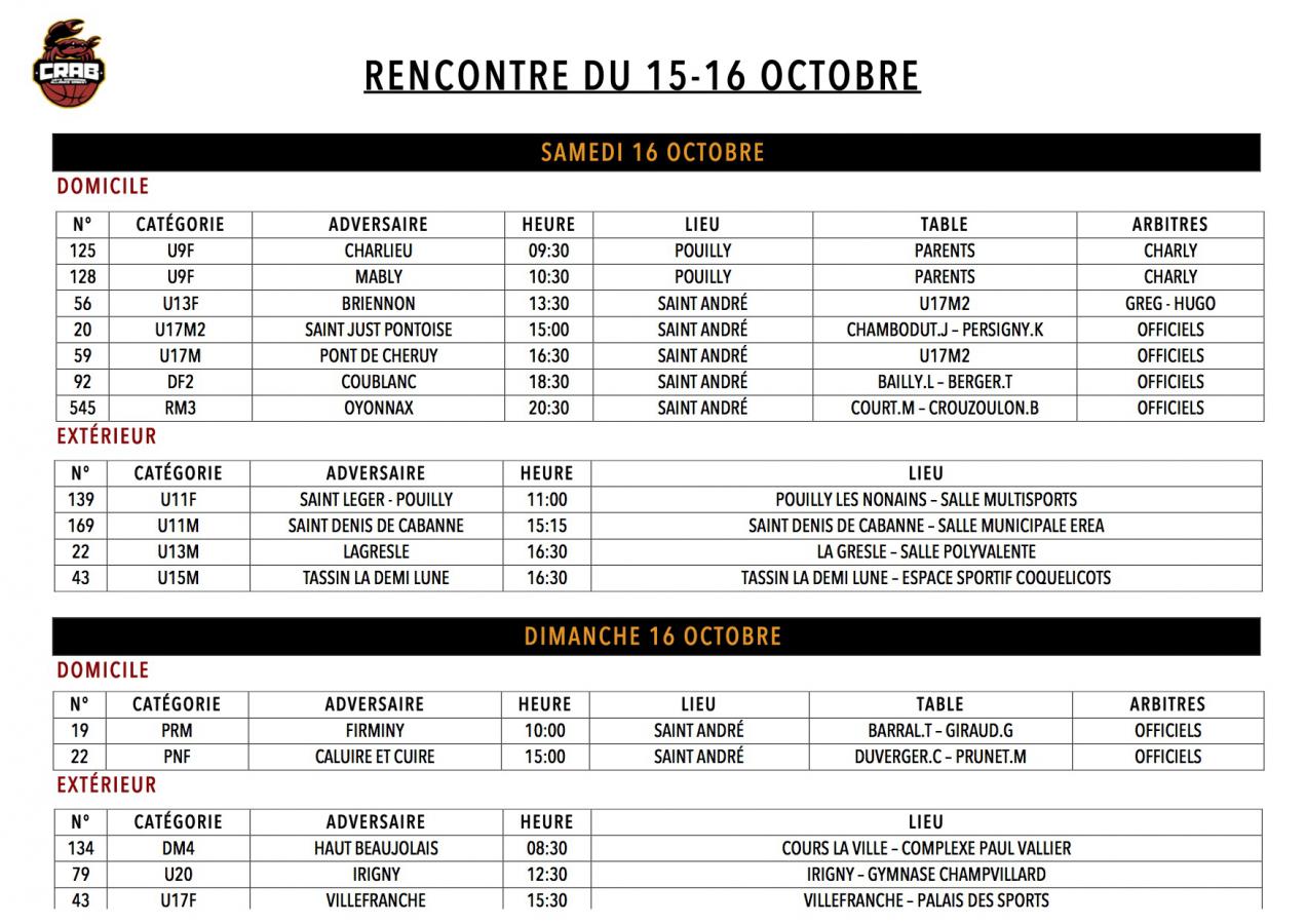 Rencontre a xv angouleme